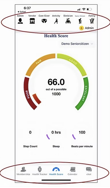 NisurgCare health-score interface overview
